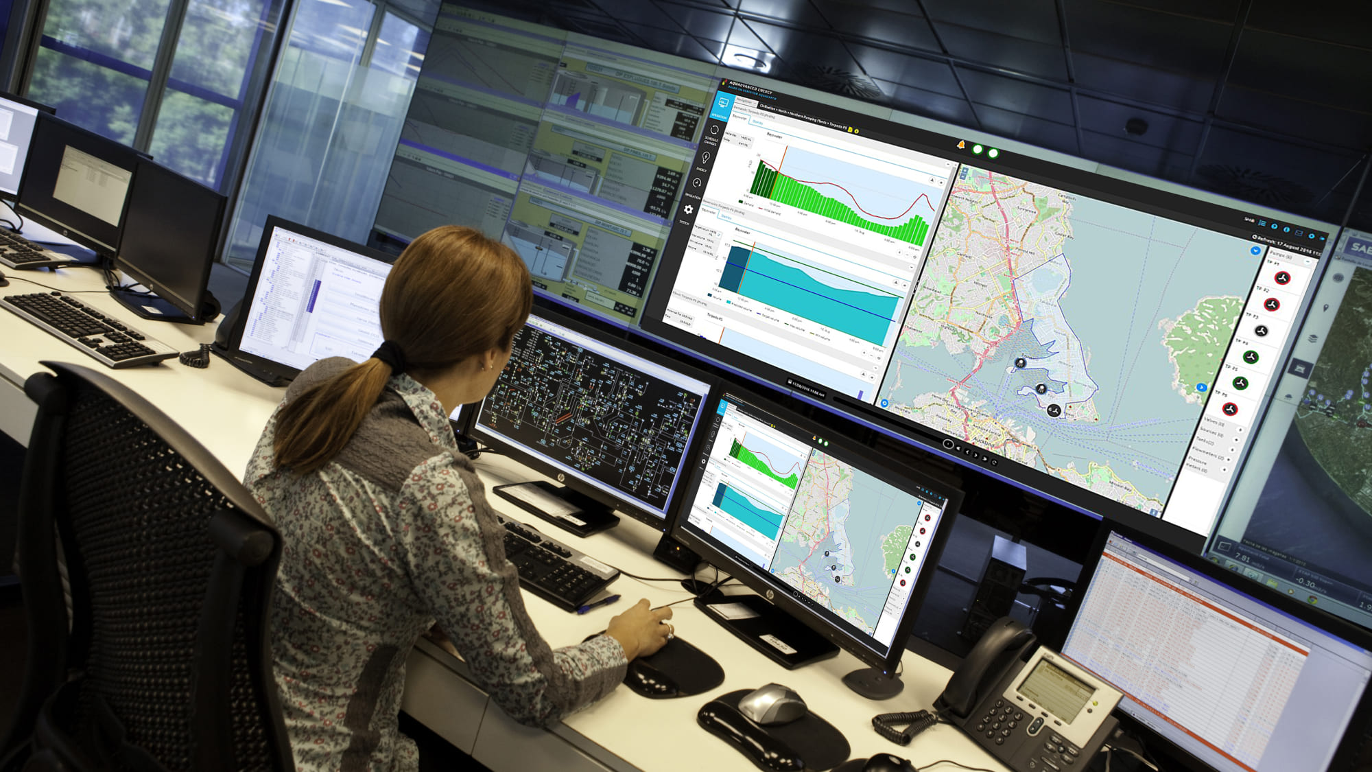 Control room personnel using SUEZ AQUADVANCED® Energy digital solutions